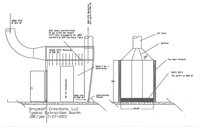 12.1 Extraction Booth and Ventilation System Design - GrayWolf's Lair